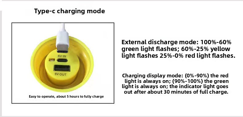 Charging port _03 jpg