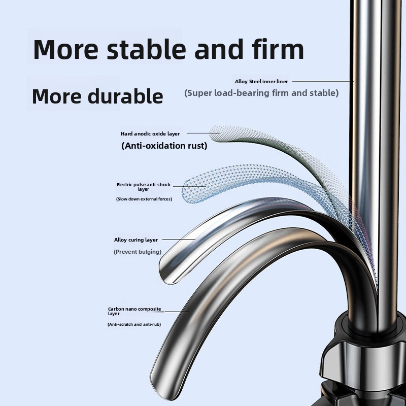 Intelligent Selfie Stick Photography Live Streaming Shooting Artifact Short Video Live Streaming Stand 1.8 Meters_voghion.com