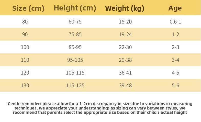 Size Chart.