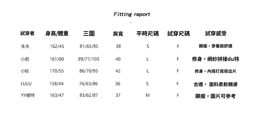 2-试穿报告-新F2057.jpg