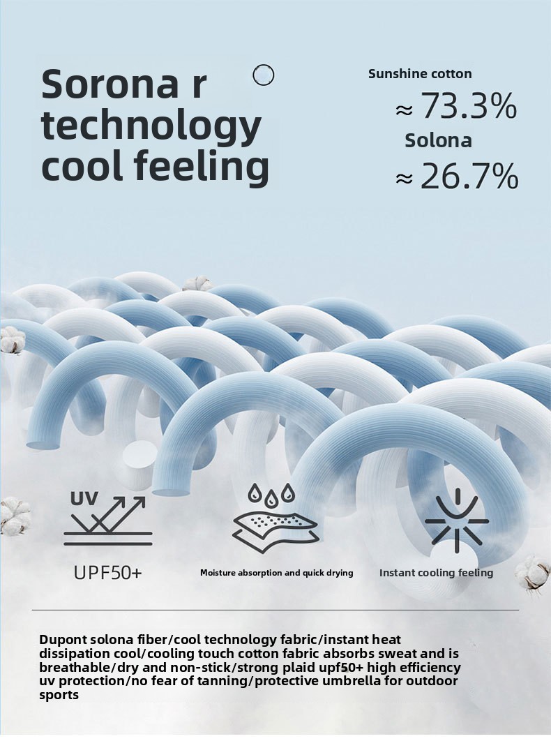 hmqViviiyNSAyin9WuaQt/orEkKrbZ61aDAv