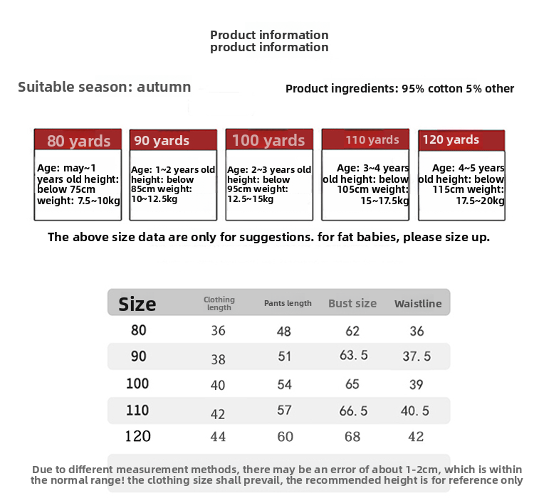 80-120 Size Chart
