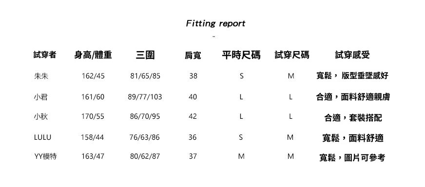 2-试穿报告M-L(1)9776.jpg