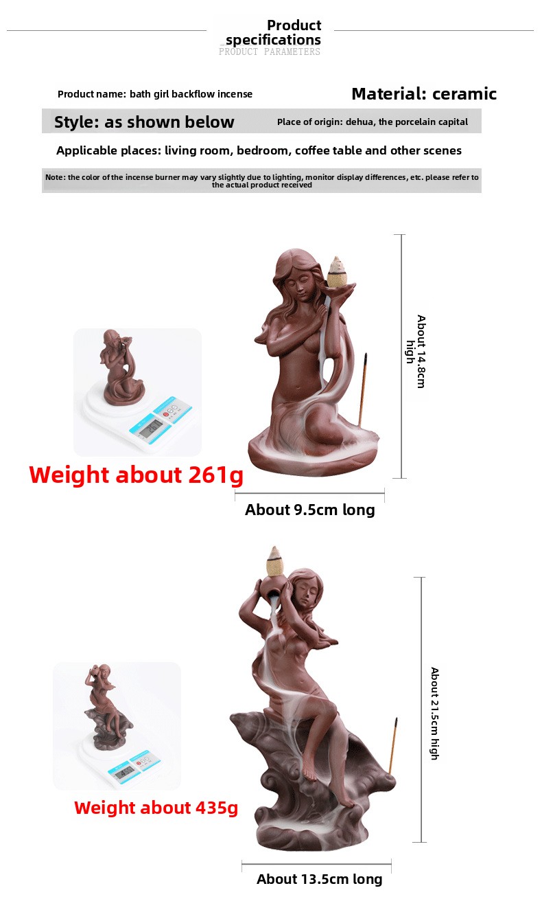 Qiao Wei - Bath Girl Backflow Fragrance _02 .png