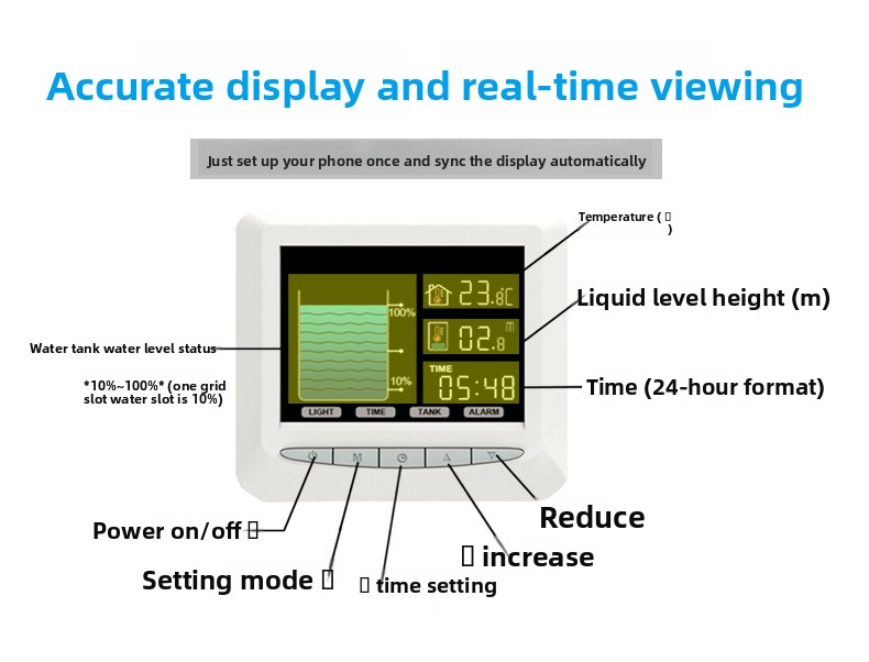 Display functional.jpg