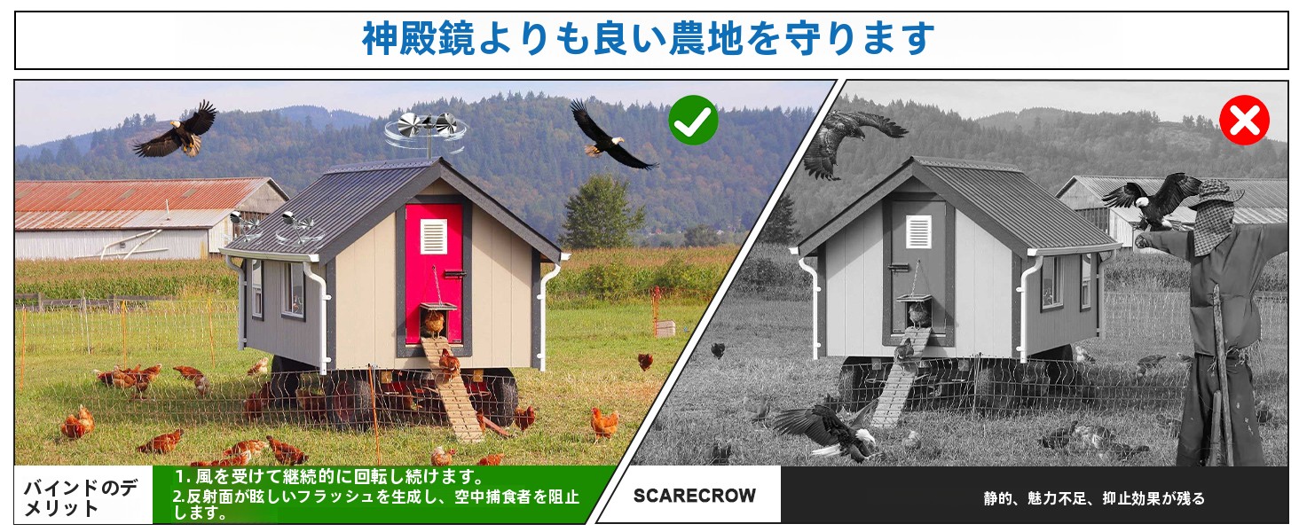 bird deterrent devices pigeon deterrent bird reflectors for outside reflective bird deterrents