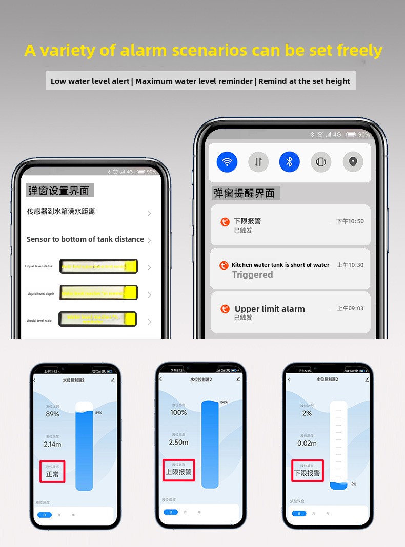 Multi-scene reminders.jpg