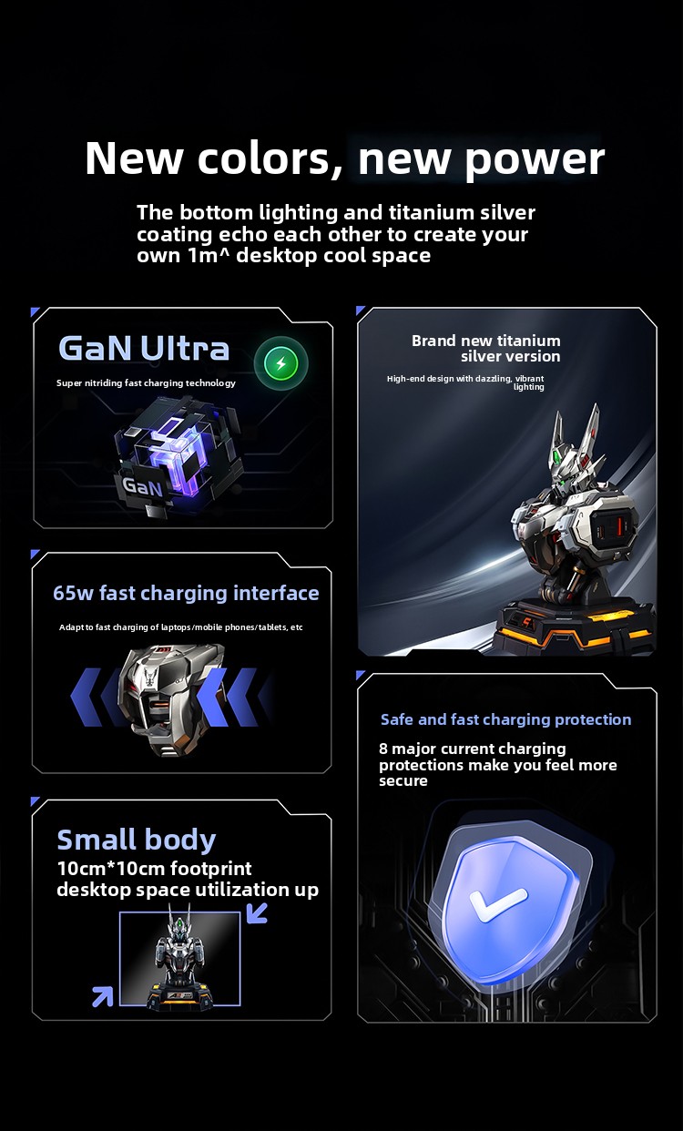 Wuchenghou | Charger Bust Charging Center | 65W High-Speed  | Creative and Fun Birthday Gifts