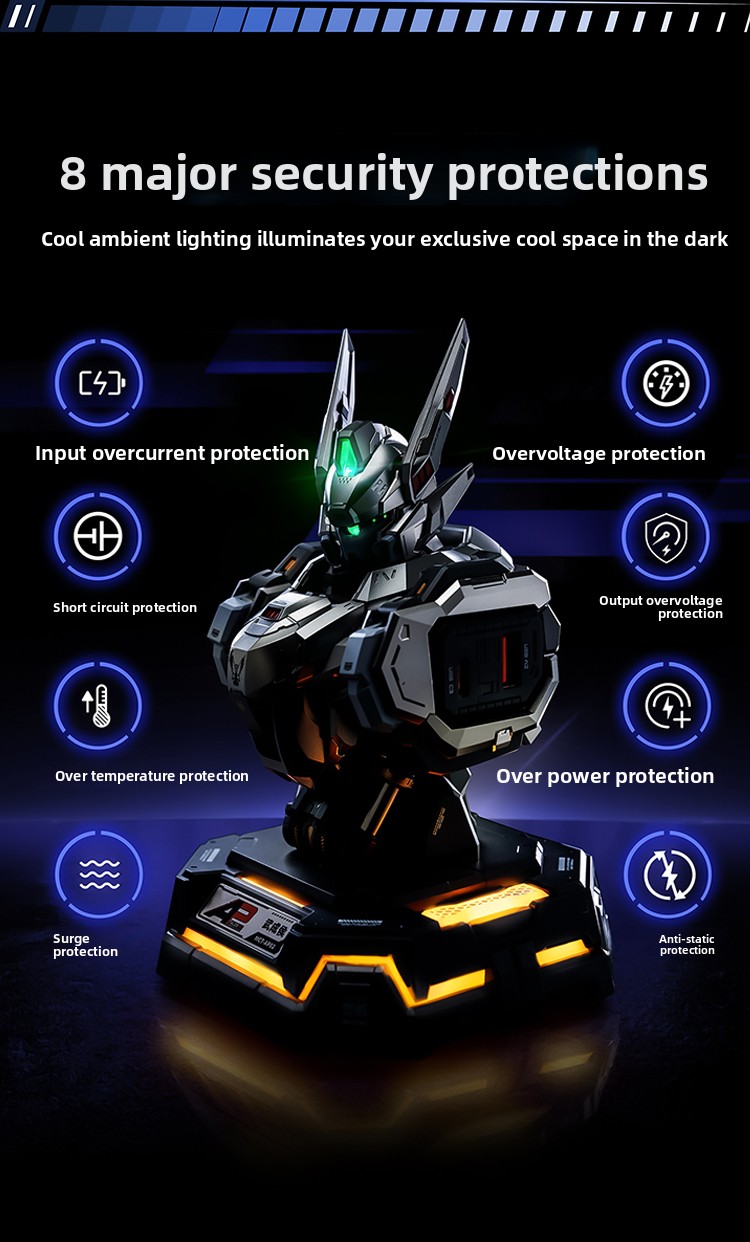 Wuchenghou | Charger Bust Charging Center | 65W High-Speed  | Creative and Fun Birthday Gifts