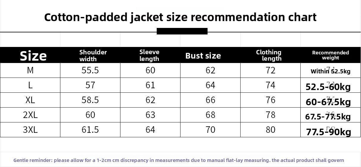 Winter New Men's Thickened Warm Padded Jacket Regular Stand-up Collar Padded Jacket Korean Version Trendy Youth Down Padded Jacket_voghion.com